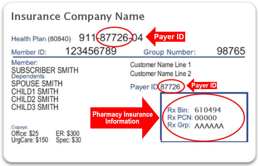 Insurance Card Example